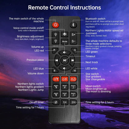 Aurora Borealis Galaxy Projector — Northern Lights Star Lamp