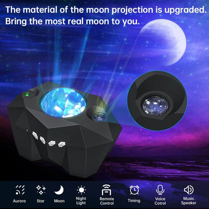 Aurora Borealis Galaxy Projector — Northern Lights Star Lamp
